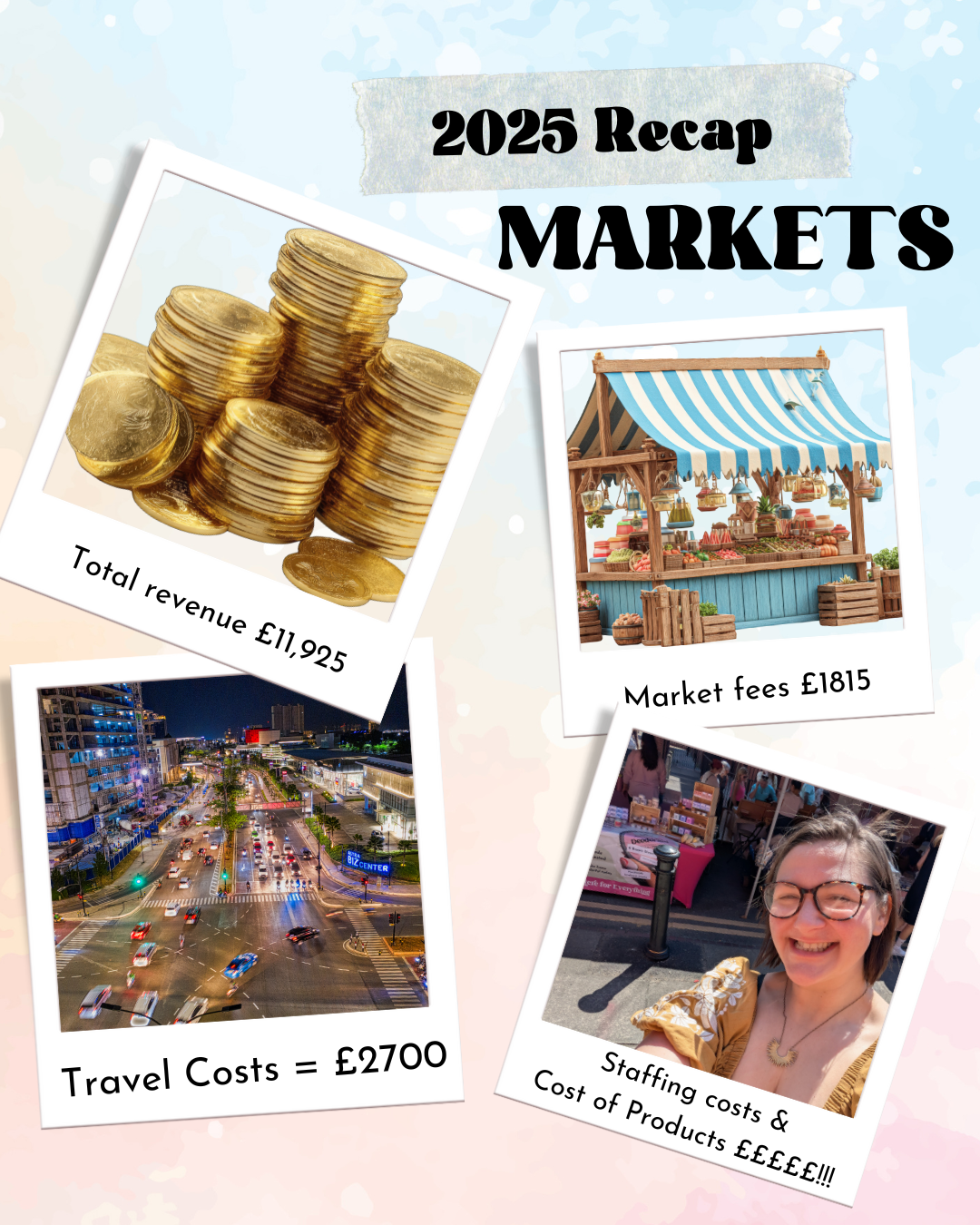 Small Business Diaries: A Recap of 2025 and Artisan Markets